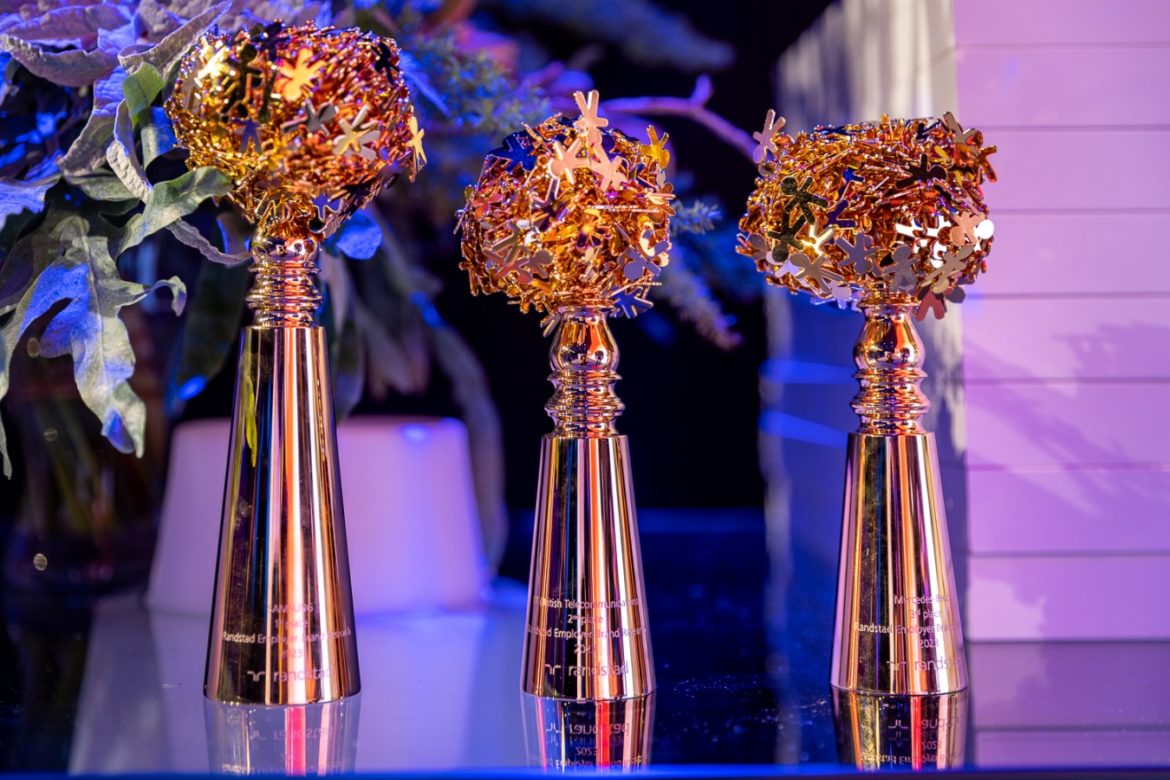 Randstad_Award_2023
